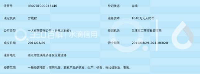 浙江恒特發科技