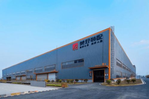 美好置業(yè) 科技賦能 打造 房屋智造服務(wù) 領(lǐng)先品牌