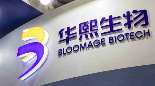 高管動(dòng)蕩 股價(jià)腰斬 利潤(rùn)下滑,華熙生物怎么了